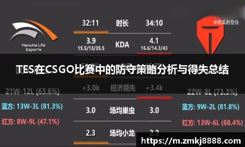 TES在CSGO比赛中的防守策略分析与得失总结