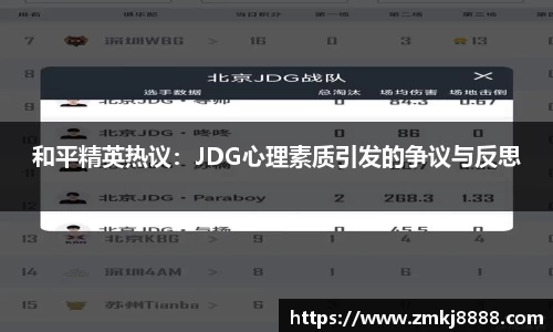 和平精英热议：JDG心理素质引发的争议与反思