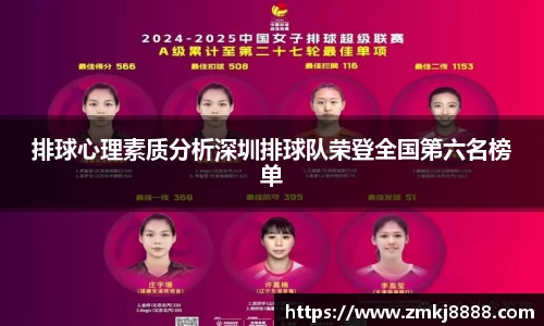 排球心理素质分析深圳排球队荣登全国第六名榜单